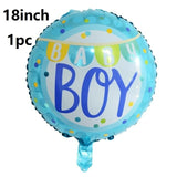 Baby Boy / Girl Round Shaped Foil Balloon for Baby Shower, Gender Reveal Event Decoration and Celebration